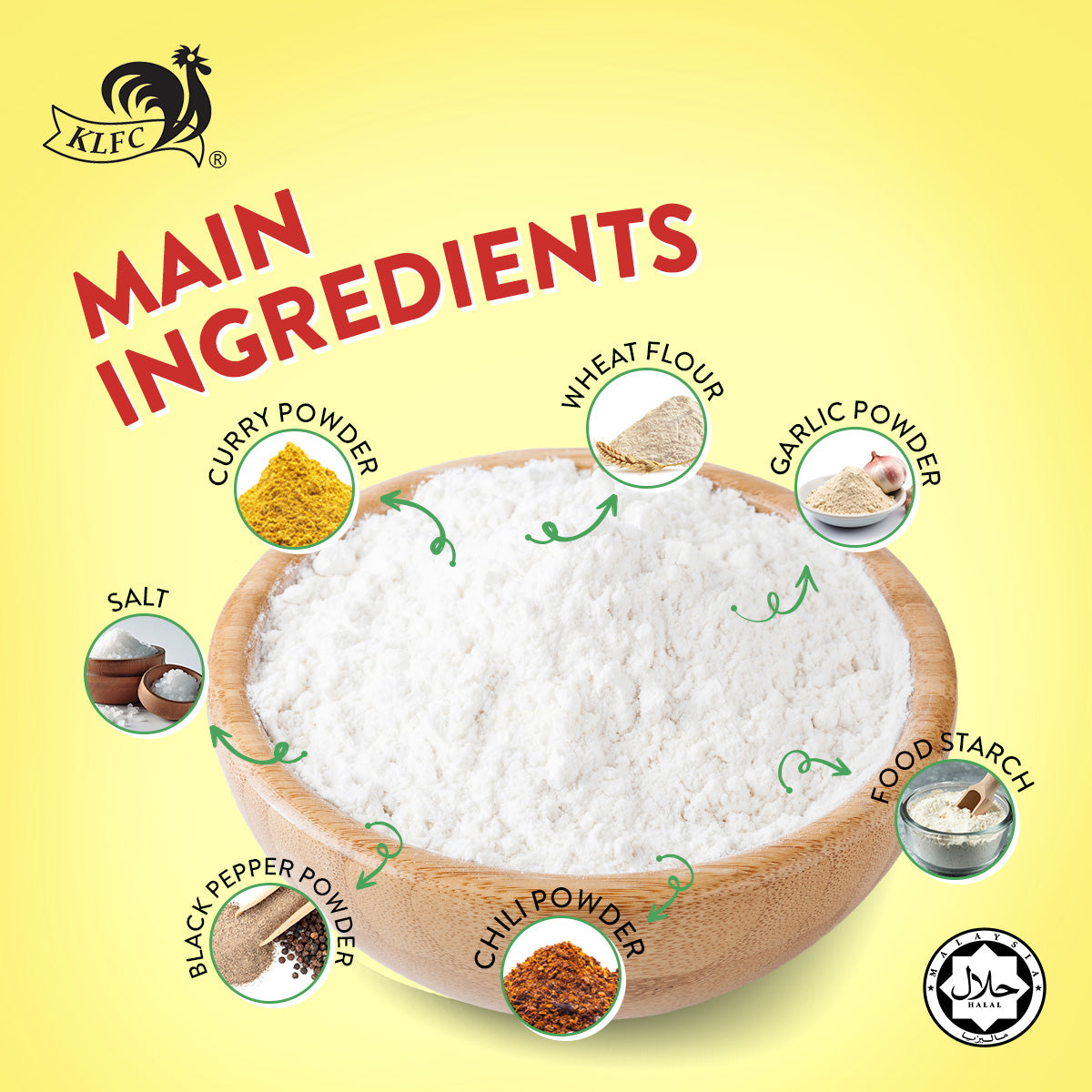 SPECIAL BLEND FRIED CHICKEN SEASONING FLOUR 1KG KLFC