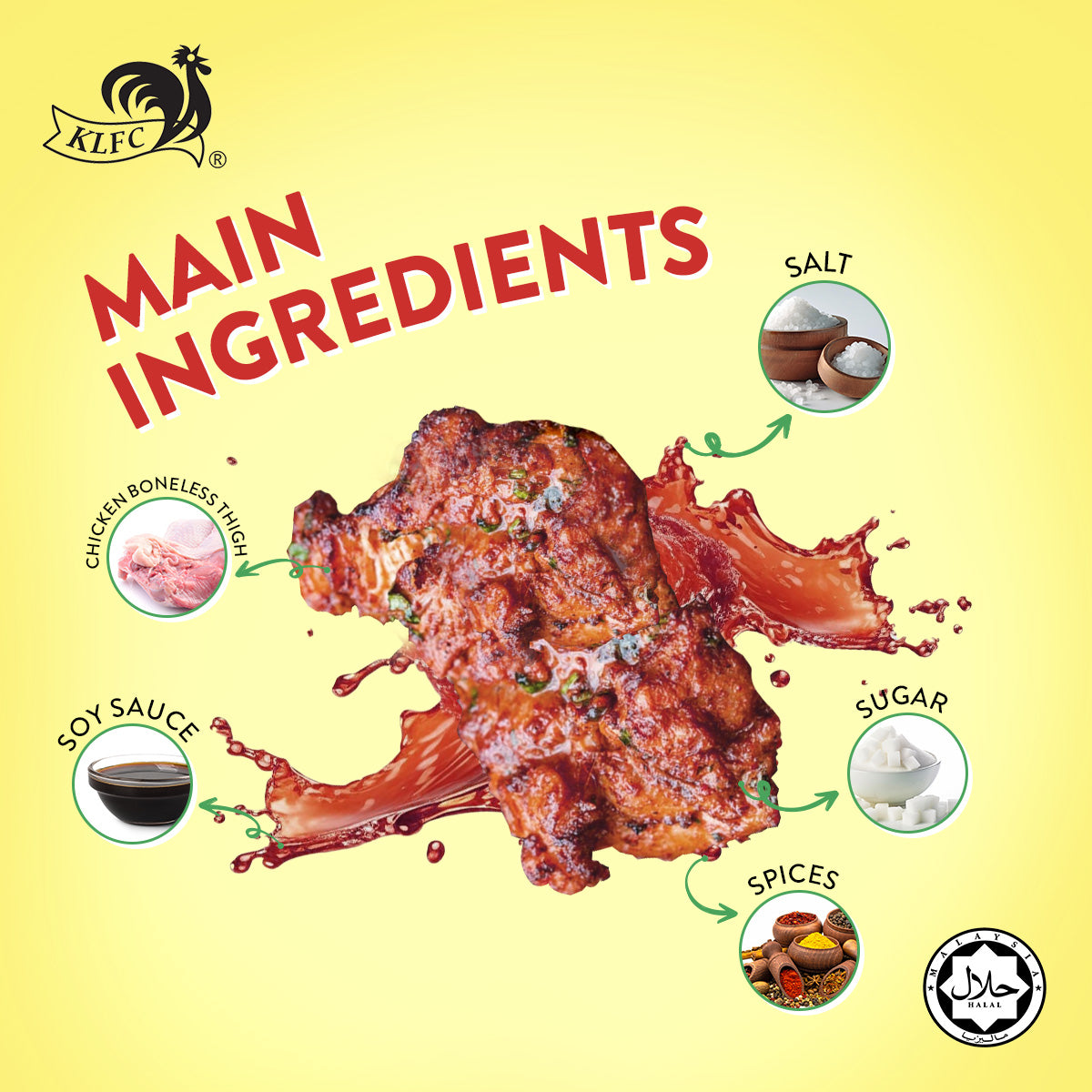 TERIYAKI CHICKEN 300G KLFC