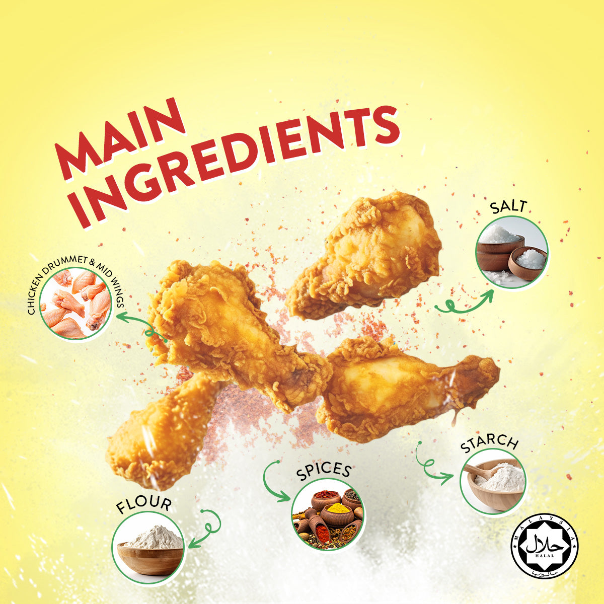 BREADED CHICKEN DRUMMET & MID WING 800G