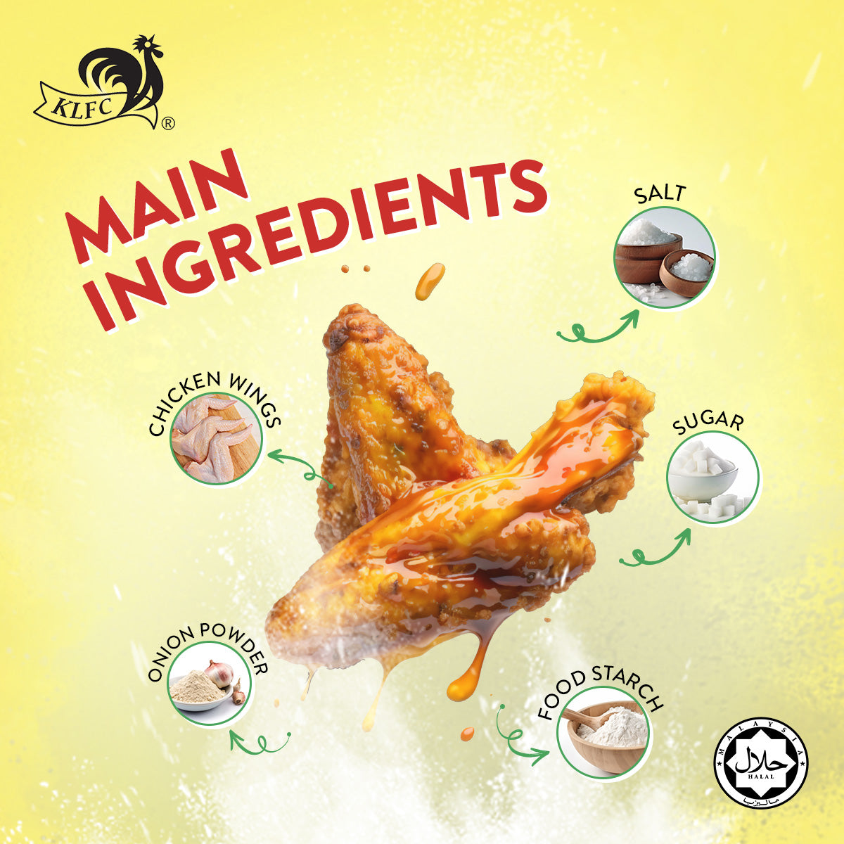 MARINATED CHICKEN WINGS 800G