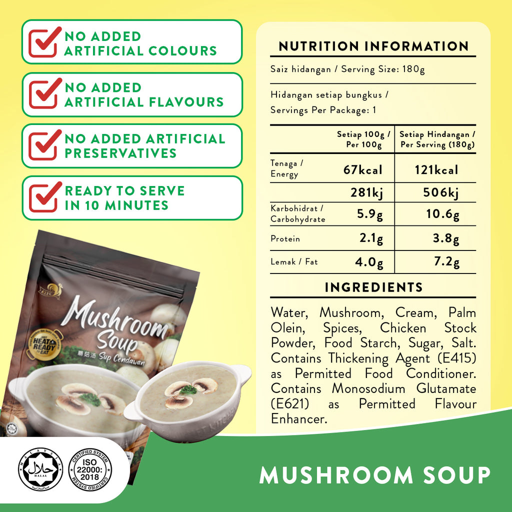 cream-of-mushroom-soup-healthy-beet-nutrition