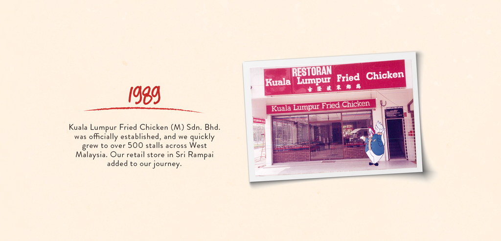 Our History – KLFC